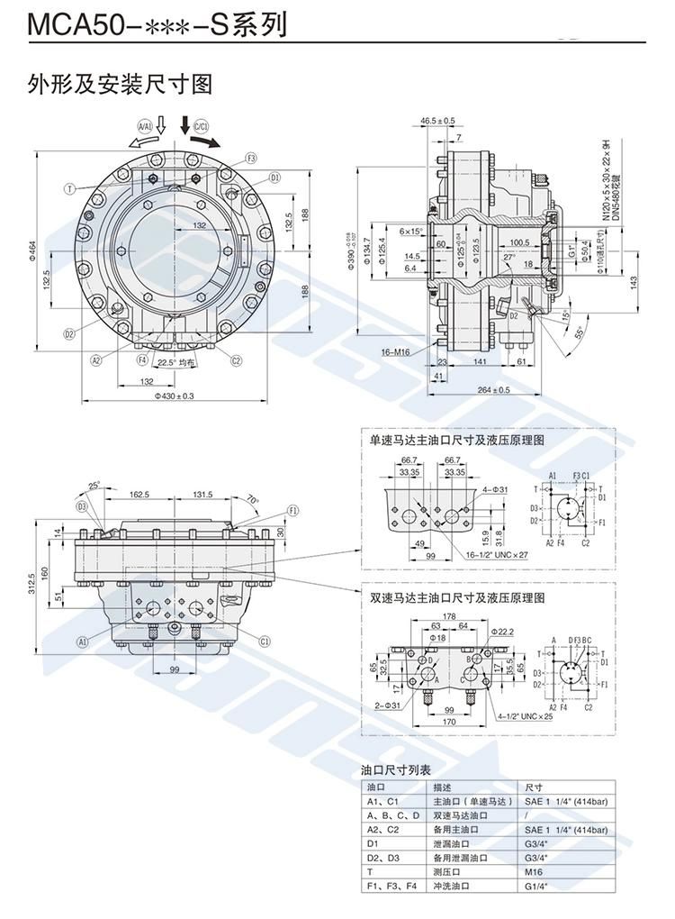 Factory Direct Sale Hagglunds Hydraulic Motor Ca140 Radial Piston Type Plunger Type Marine Machinery/Coal Mine Machinery