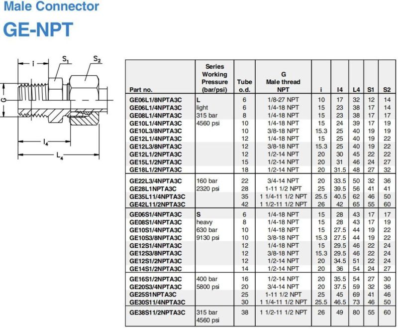 SS316/304 Light 6L-42L Single Ferrule Fittings NPT/Rt Male Thread Connector