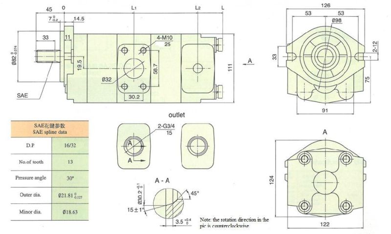 Aluminum Alloy Hydraulic Double Gear Pump Cbkl-G*/G*