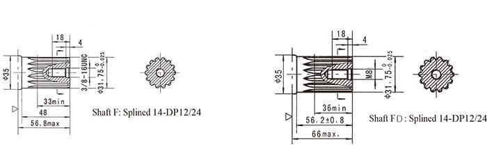 3115347386 High Torque Motor Atlas Copco Rock Drills Spare Parts