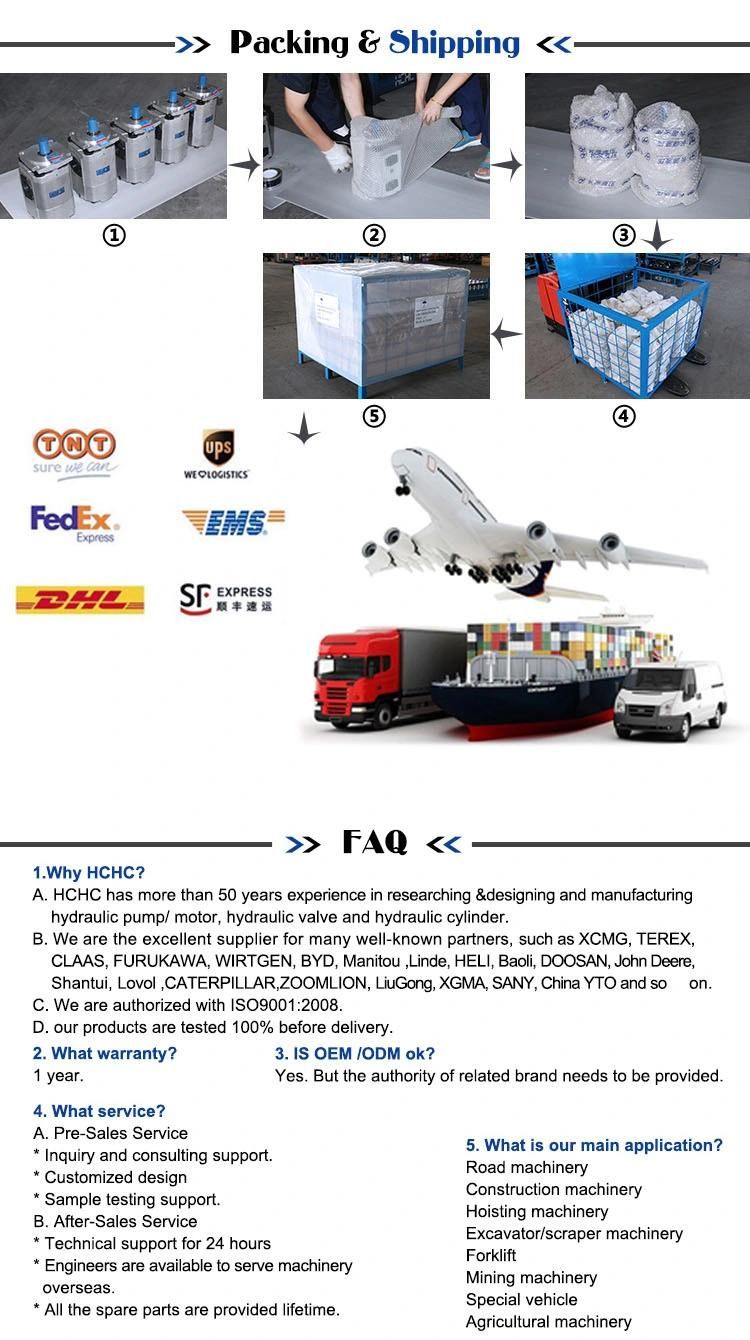 High Pressure Hydraulic Double Gear Pump Cbqt-E**/F**