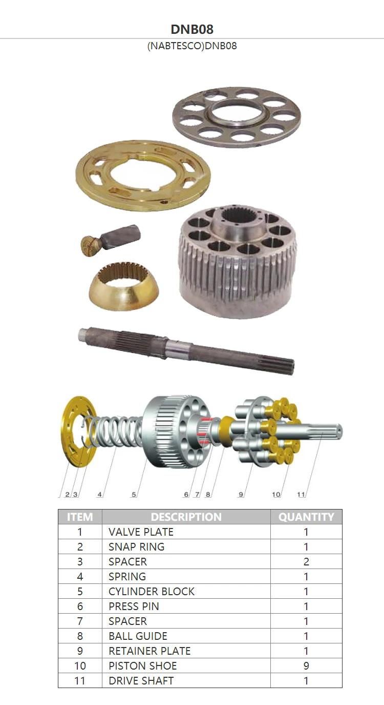 Dnb08 Hydraulic Travel Motor Spare Excavator Parts Nabtesco