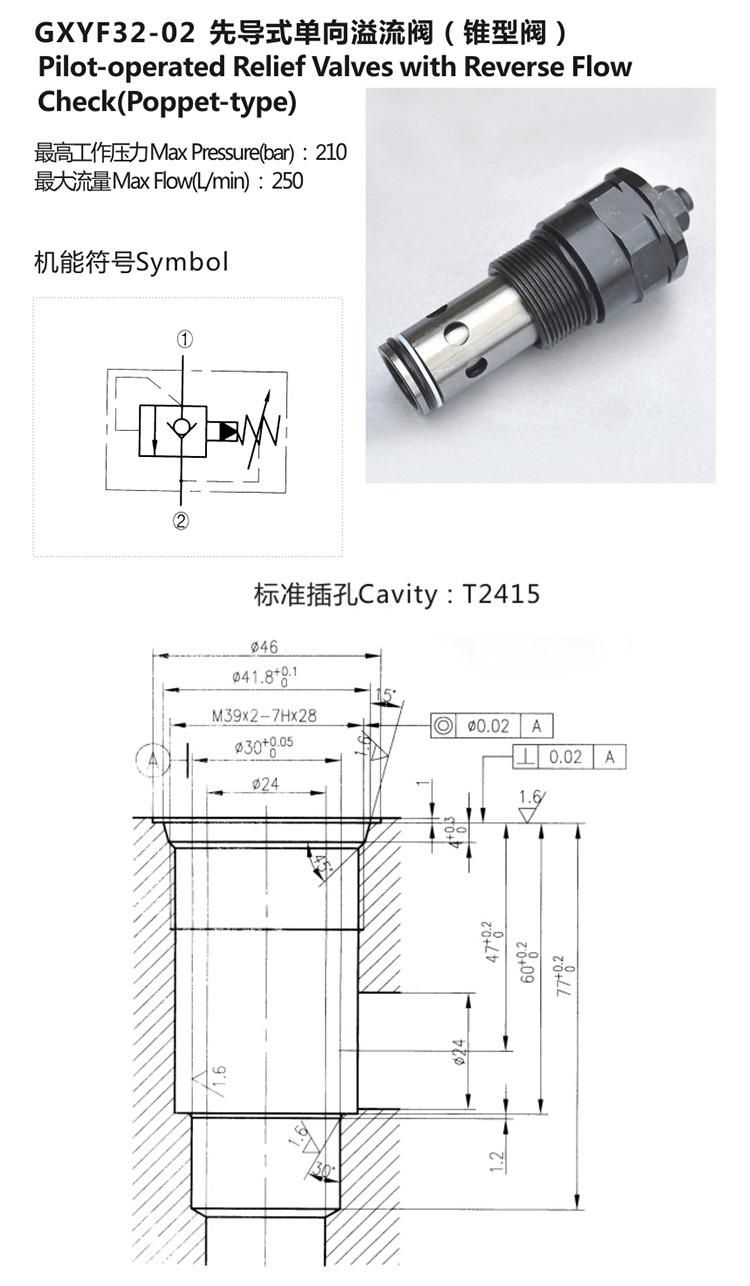 GSYF32-02 hydraulic sun type cartridge relief valve
