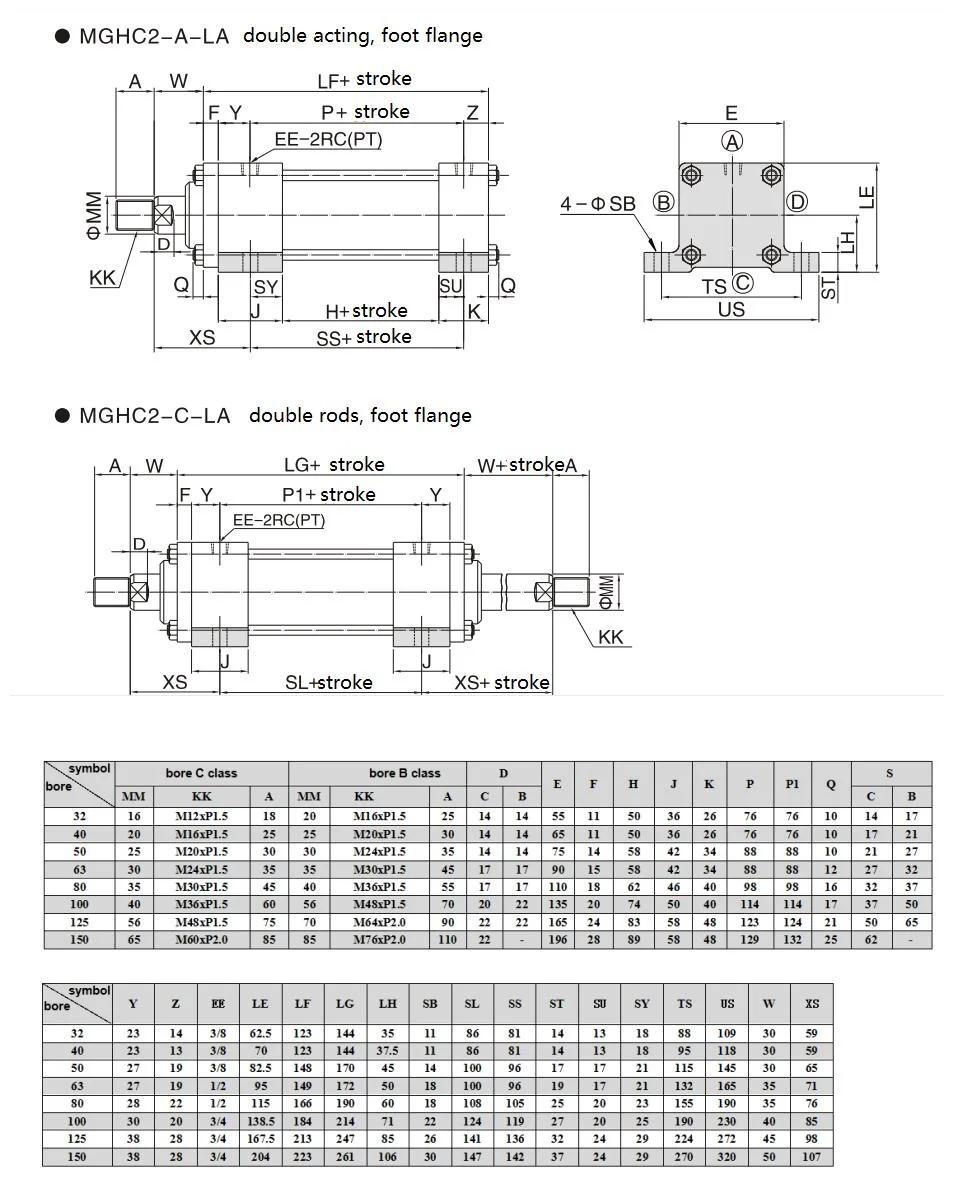Jufan Inductive Tie-Rod Cylinders-Mghc2