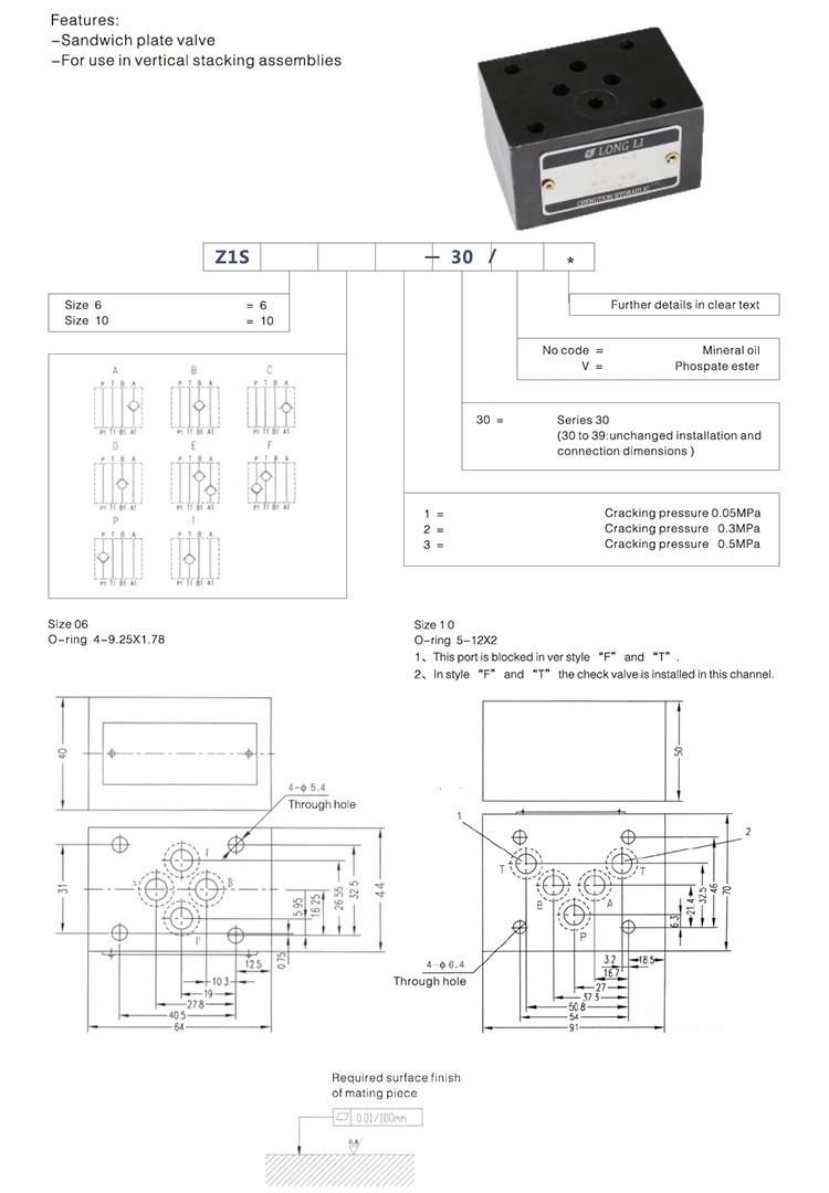 Z1S Sandwich Plate Type Hydraulic One Way Valve