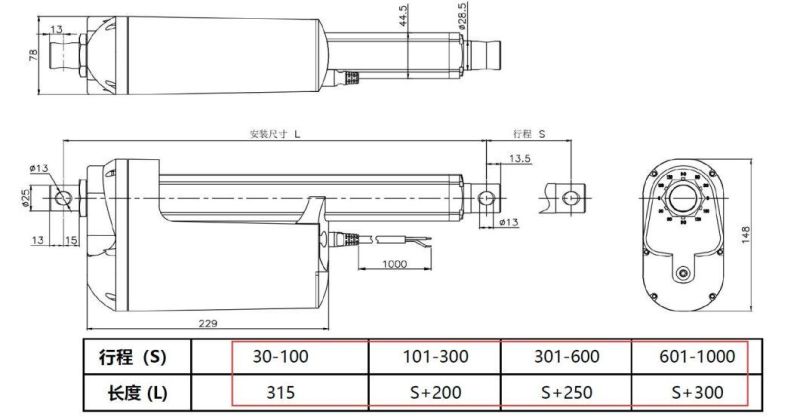 Customized Stroke Linear Actuator