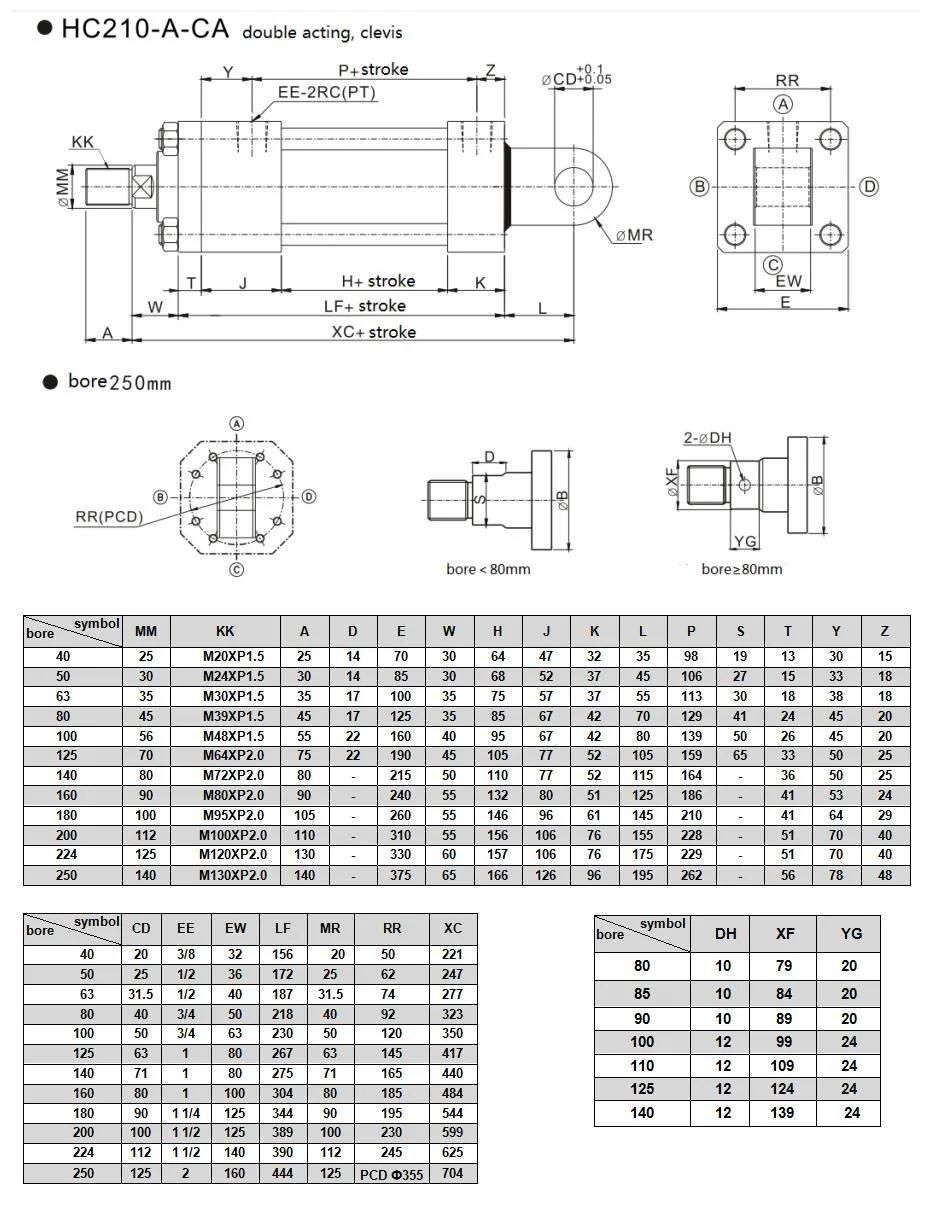 Jufan High Pressure Tie-Rod Cylinders -Hc210-160