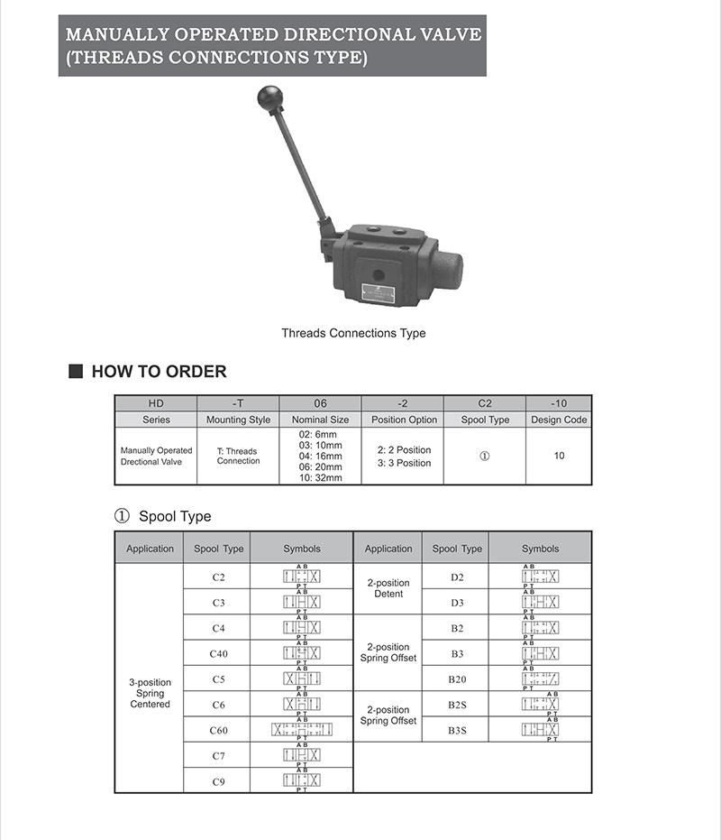 HD Manually Operated Directional Valve (Threads Connections Type)