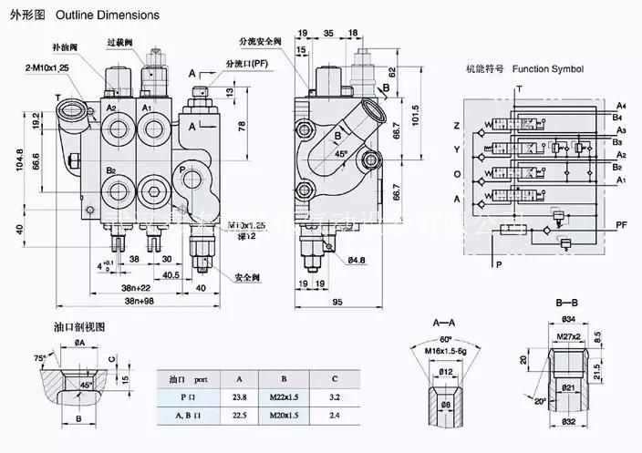 Factory Price Cdb7-F15L Series Multichannel Reversing Valve