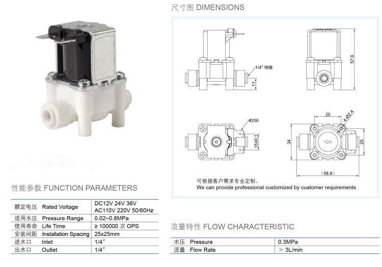 Mini Water Normally Closed Solenoid Valve