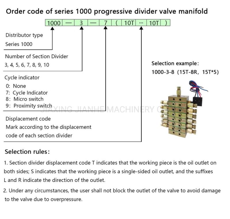 Type 2000 Progressive Distributor Grease Distributor Valve Centralized Lubrication Distributor