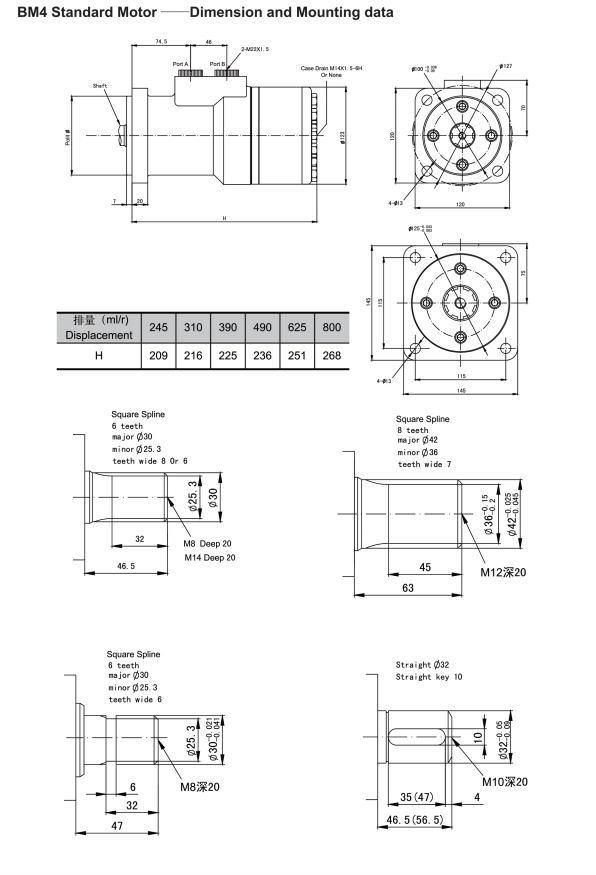 Small Hydraulic Pump Track Motor Orbital Hydraulic Motor for Drilling Rig