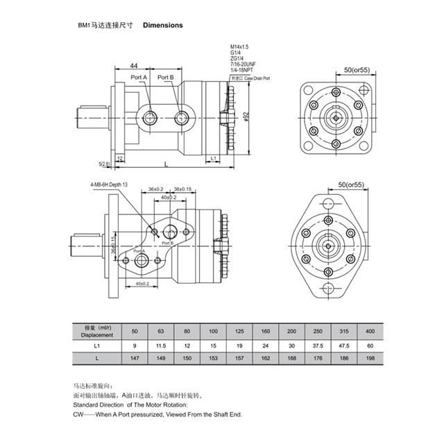 Customized Bm Series High Speed Cycloid Hydraulic Motor