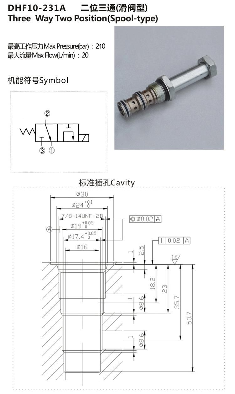 DHF10-231A high pressure spool type Three way two position valve