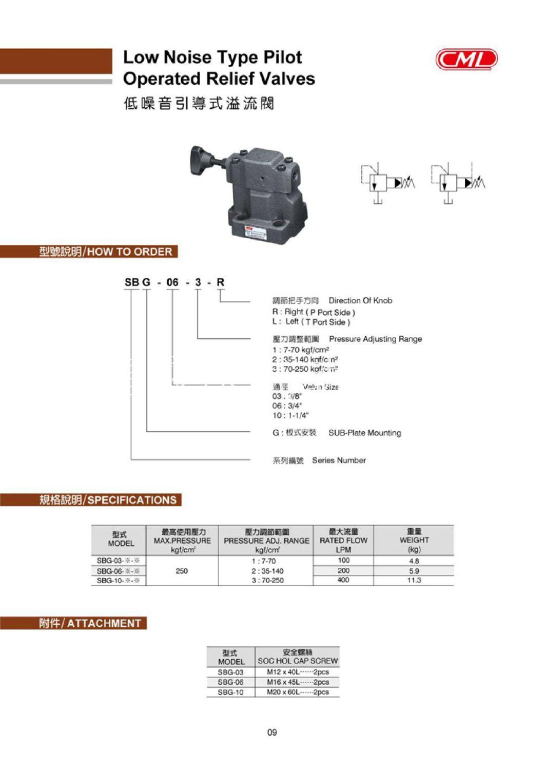 Pressure Control - Low Noise Type Pilot Operated Relief Valves