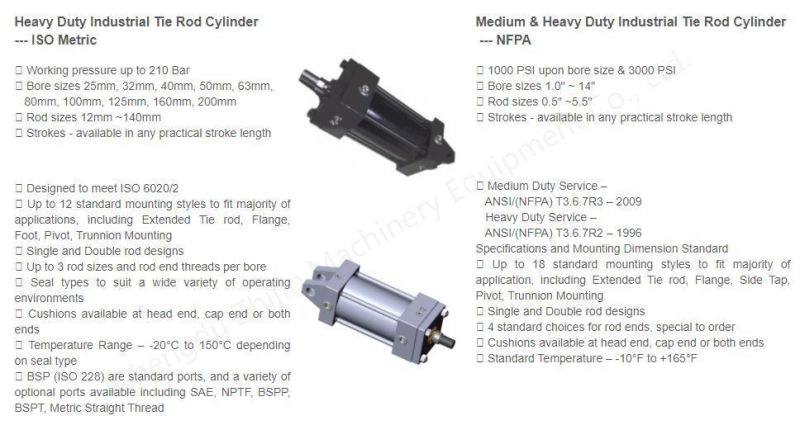 Standard/Custom Made Inverted Telescopic Hydraulic Cylinder Single Acting/Double Acting Telescopic Cylinder Tie Rod/Welded Hydraulic Cylinder