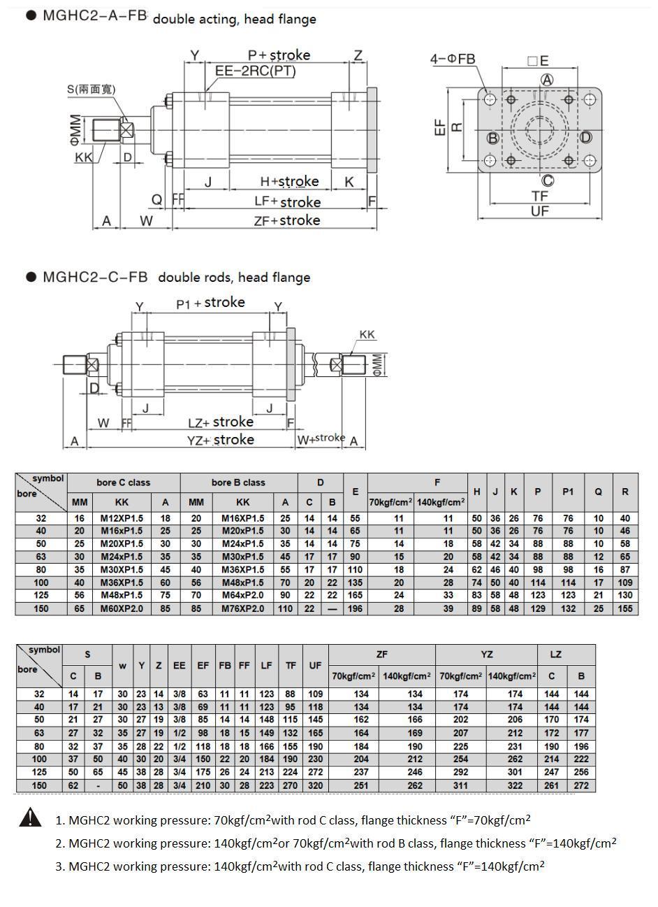 Jufan Inductive Tie-Rod Cylinders-Mghc2-La