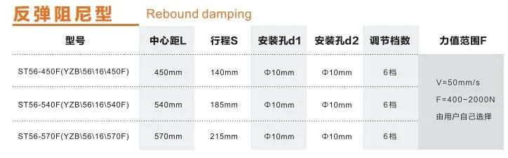 Aluminium Push Pull Hydraulic Cylinder for Hospital Bed