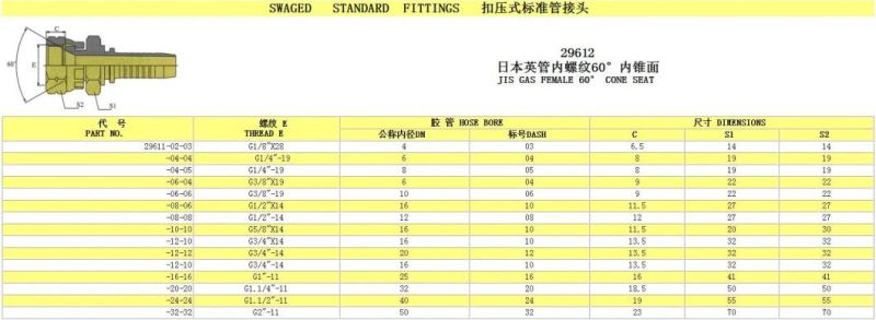 Hydraulic Fittings Carbon Steel Nipple Silver Hexagon Pipe for Hose