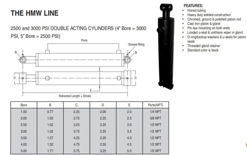 Construction Quality 3000 Psi 2" Bore X 18" Stroke X 1.25" Rod Diameter Welded Bushing Hydraulic Cylinder