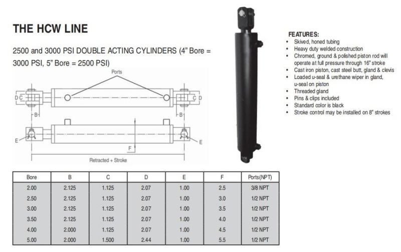 Hydraulic Cylinder RAM with Excellent Hallite Seals 2500psi Welded Hydraulic Cylinder