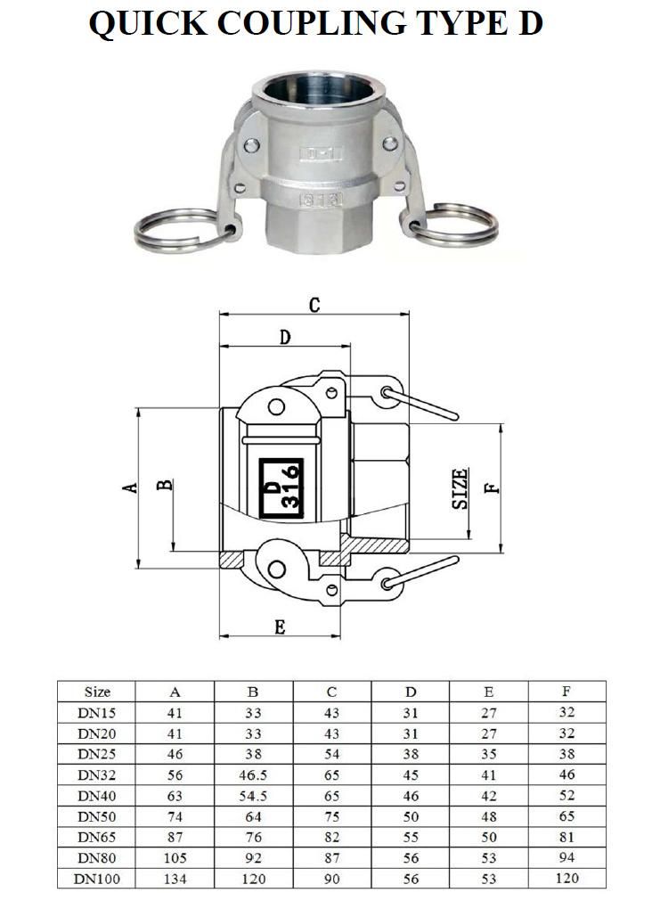 Aluminium Quick Coupling with Ss Arms