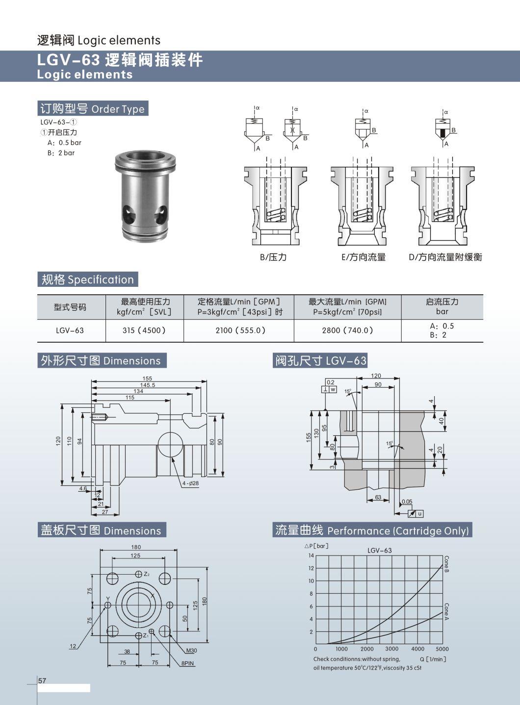 Cartridge Logic Valve Plug Lgv-16/Lgv-25/Lgv-32/Lgv-40/Lgv-50/Lgv-63