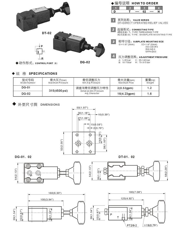 DT DG Hydraulic Remote Control Direct Operated Relief Valve