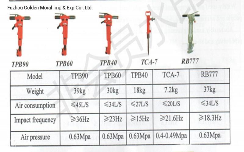 Tpb40 Paving Breaker/Air Pick/Pneumatic Rock Breaker /OEM/Tpb60