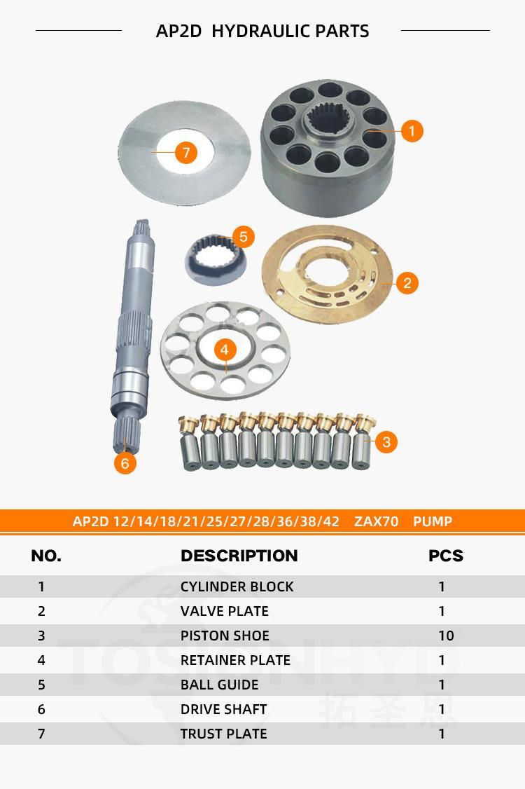 Ap2d12 Ap2d14 Ap2d18 Ap2d21 Ap2d25 Ap2d27 Ap2d28 Ap2d36 Ap2d38 Ap2d42 Hydraulic Pump Parts with Uchida Rexroth Spare Repair Kits