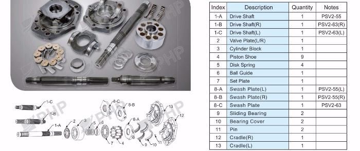 Replacement Kyb Msf340 Hydraulic Motor Parts Hydraulic Pump Parts