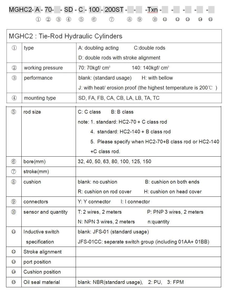 Jufan Inductive Tie-Rod Cylinders-Mghc2