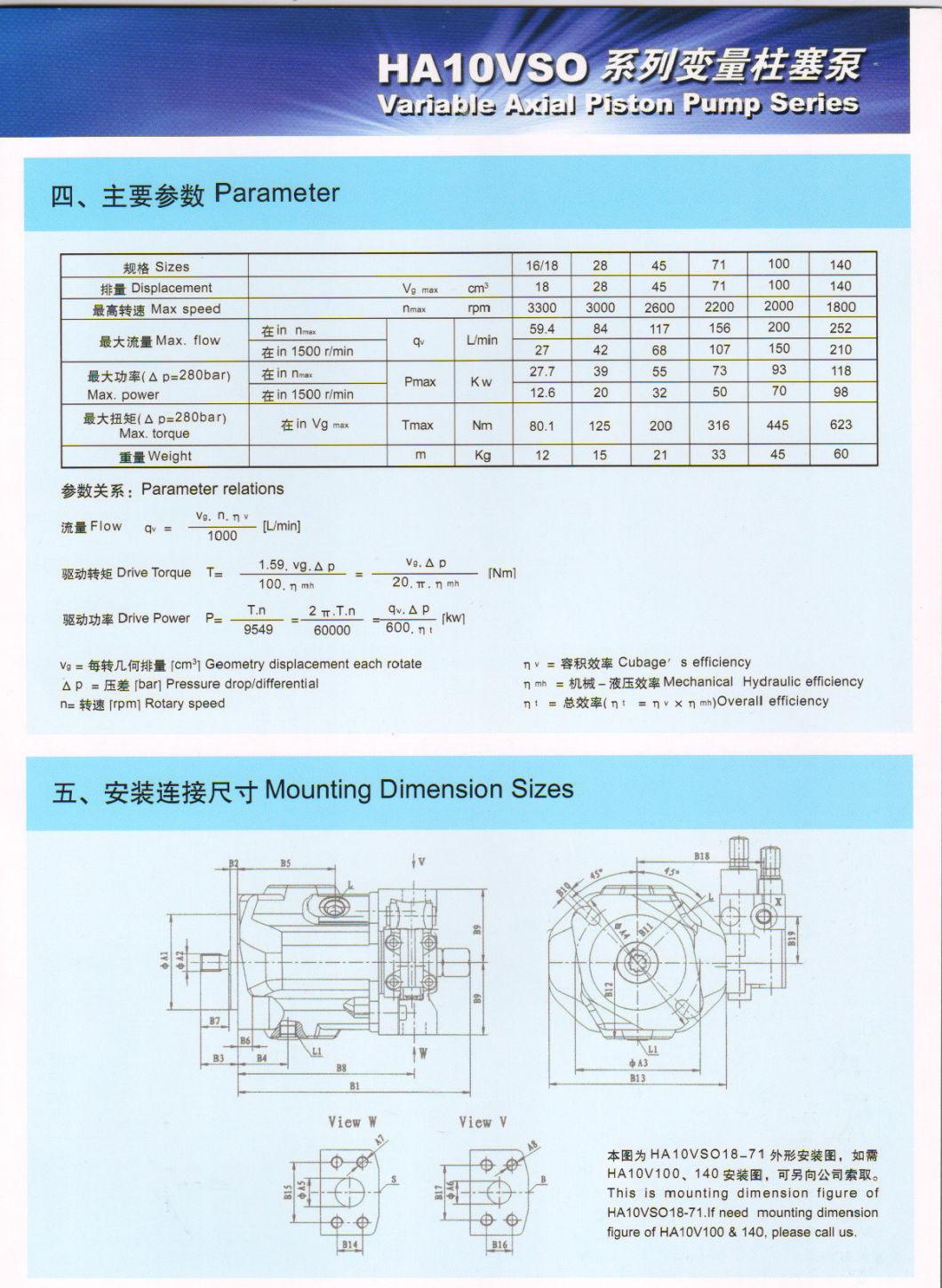 Hydraulic Pump Parts Piston Pump