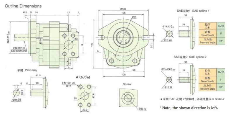 Construction Machinery Parts Hydraulic Gear Pump Cbtzta