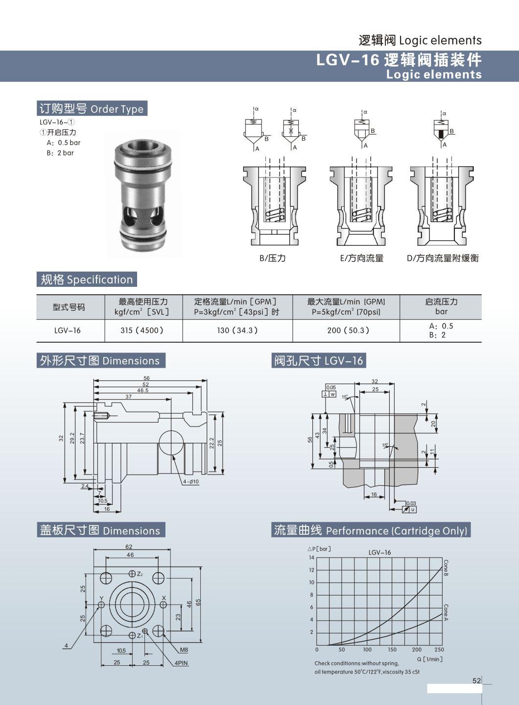 Cartridge Logic Valve Plug Lgv-16/Lgv-25/Lgv-32/Lgv-40/Lgv-50/Lgv-63