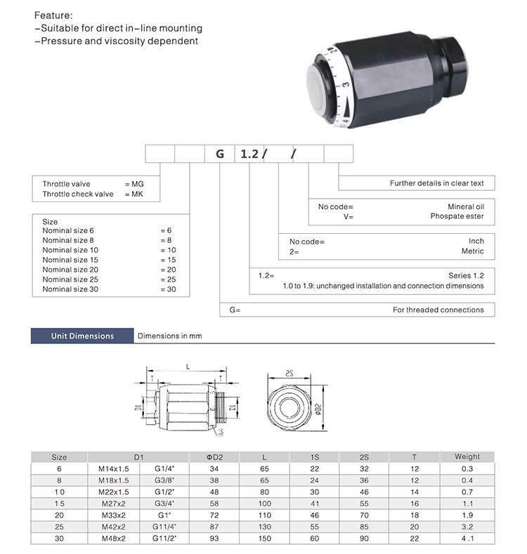 MK10G good price Hydraulic Rexroth throttle check flow valve