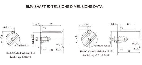 Bmv/Omv Cycloid Hydraulic Motor Replaces Parker, Rexroth