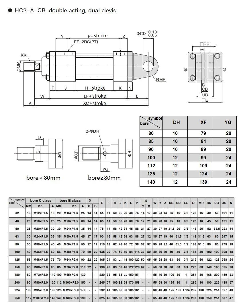 Jufan Tie-Rod Hydraulic Cylinders - Hc2