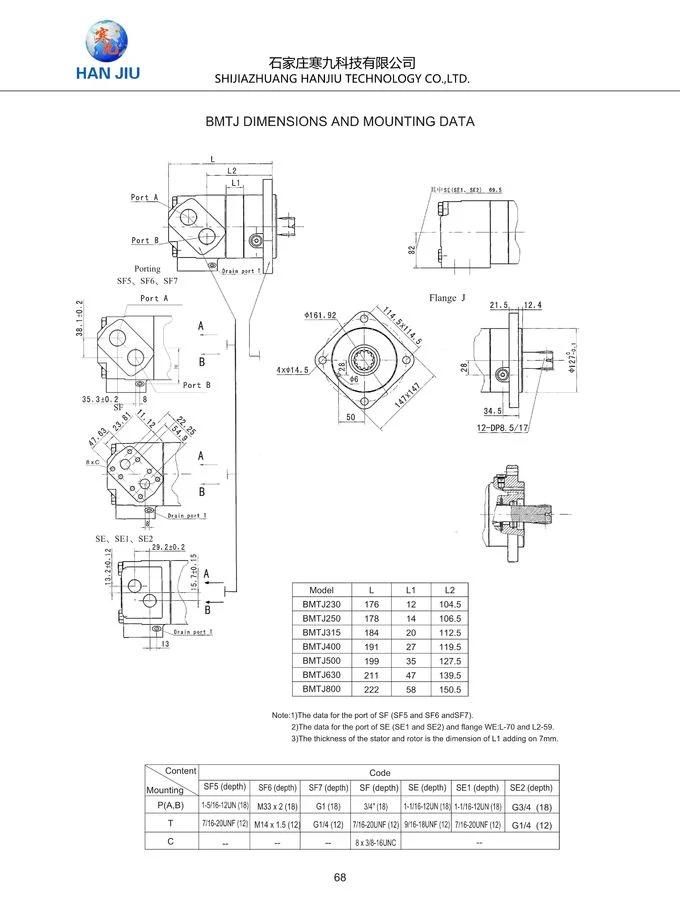 Bearingless Hydraulic Motor Matched with Reducer Used in Heavy Conveyor Mining Crushing Drilling Rig