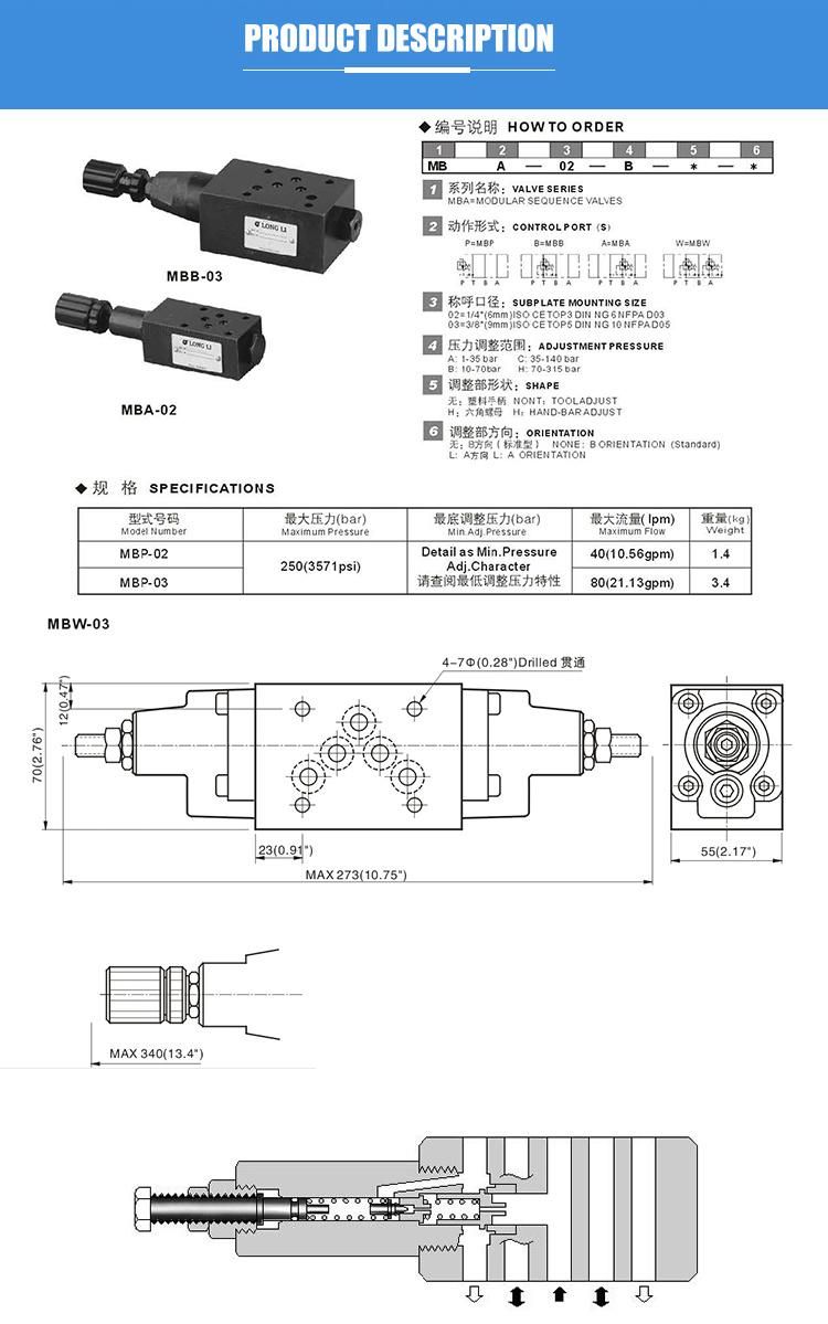 MBW-03 Yuken type hydraulic pressure safety relief modular sequence valve