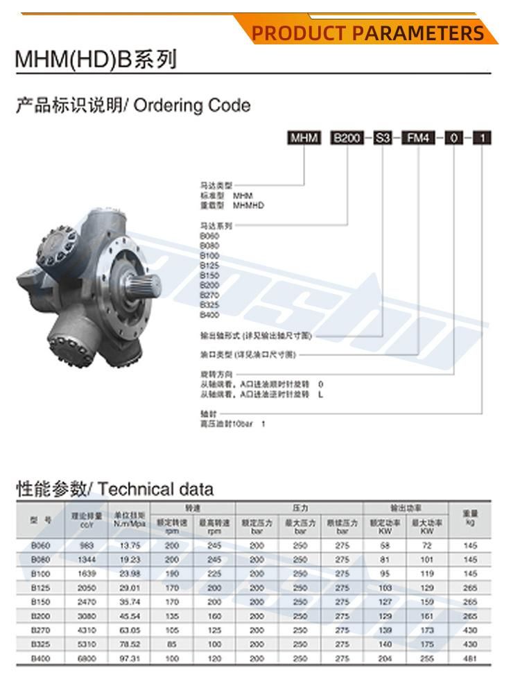Low Speed Large Torque ISO9001 CE GS RoHS Radial Piston Type Tianshu Staffa Hydraulic Motor for Farming Machinery/Injection Molding Machine/Marine Machinery
