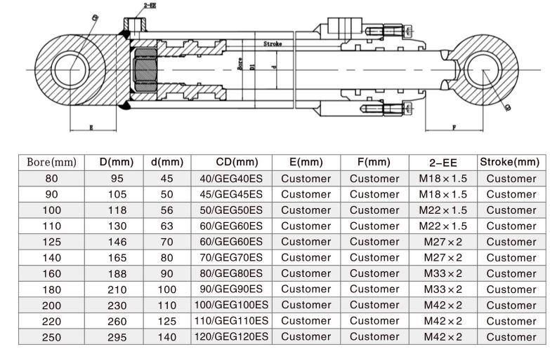 Double Acting Welded Hydraulic Oil Cylinder for Construction Equipments