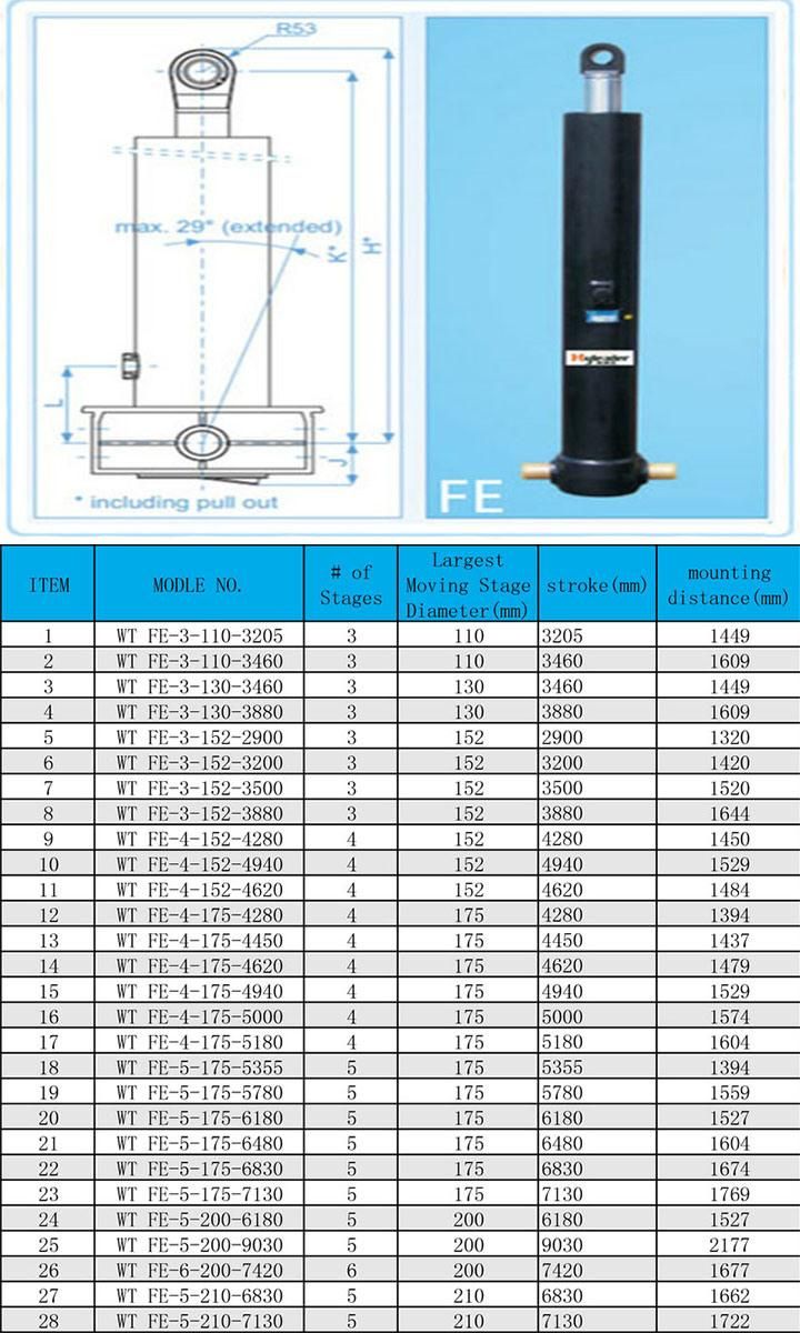 High Quality Hyva Type Piston Hydraulic Cylinder for Tipper on Sale