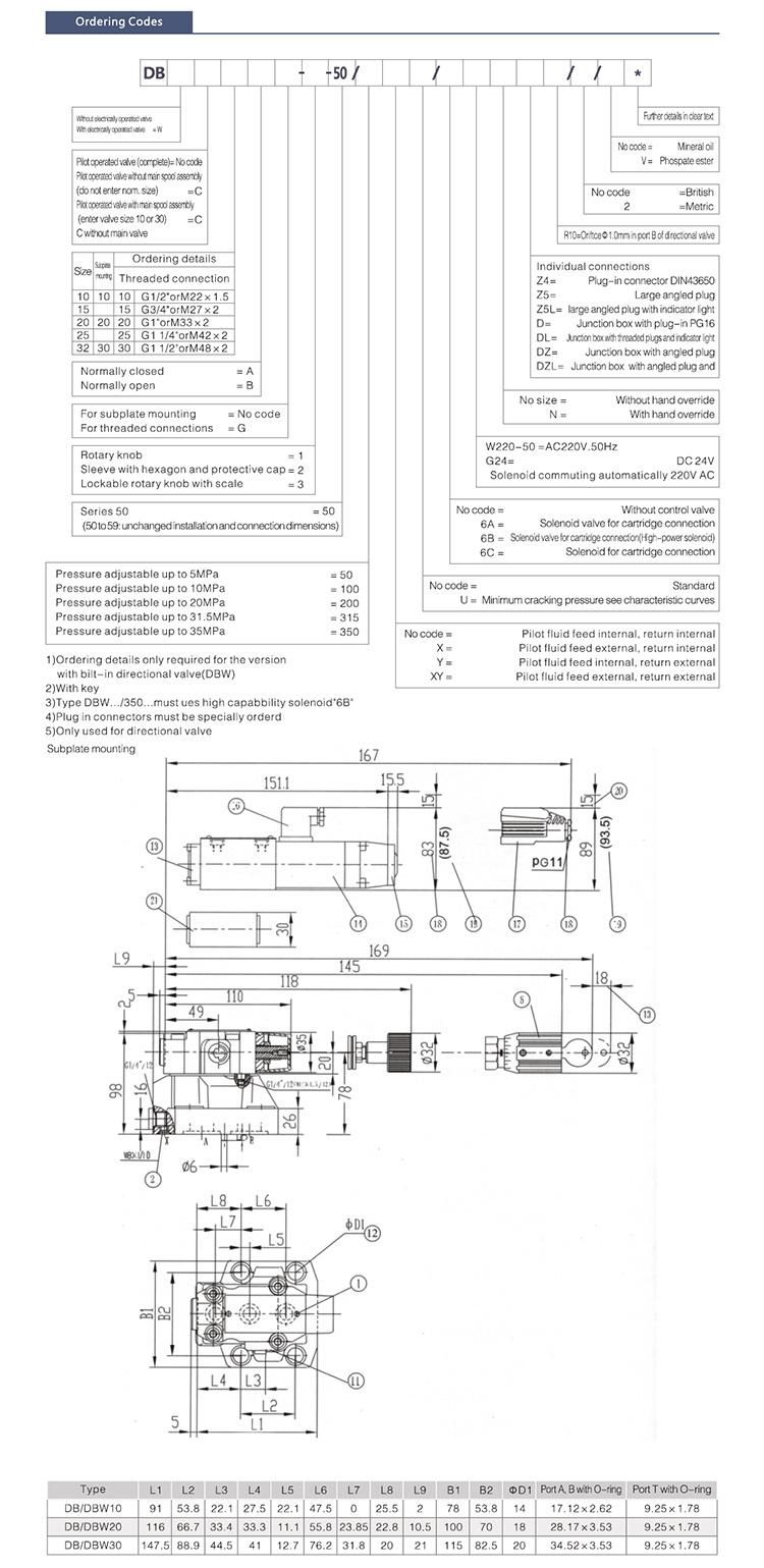 dB20-1-50 Rexroth type pressure reducing remote relief valve