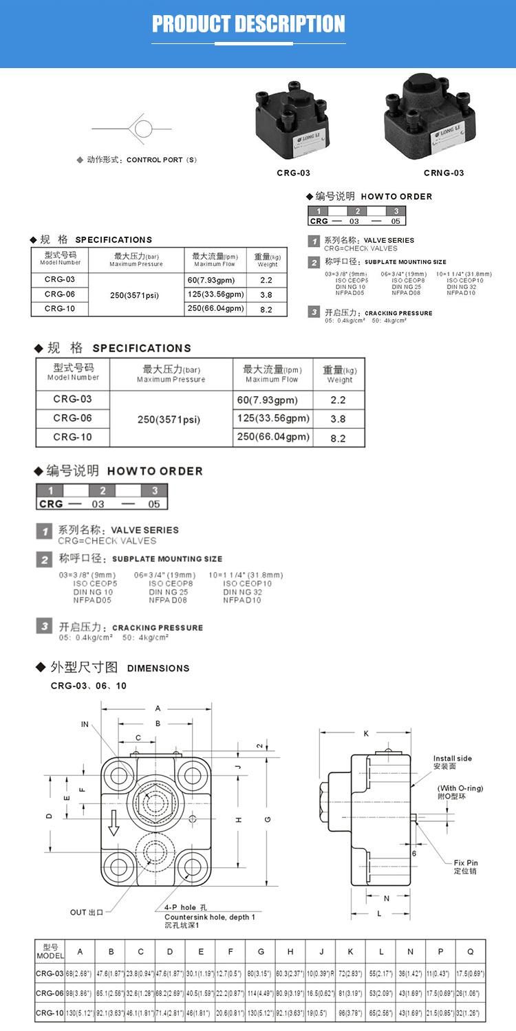 CRG-06 hydraulic Yuken type non return high pressure check valve