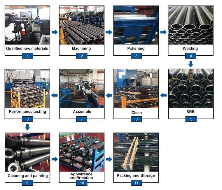 MOQ 1PC Factory Design Hydraulic Cylinder