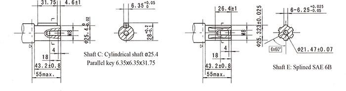 Hydraulic Orbit Motor OMR Bmr Mr China