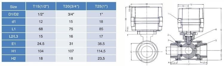 1/2-Inch 3-Way L Port 24V/DC Cr2 2 Wire Auto Return Brass Electric Water Flow Control Valve