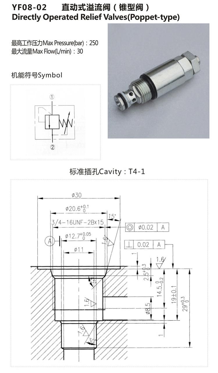 YF08-02 hydraulic poppet type cartridge valve