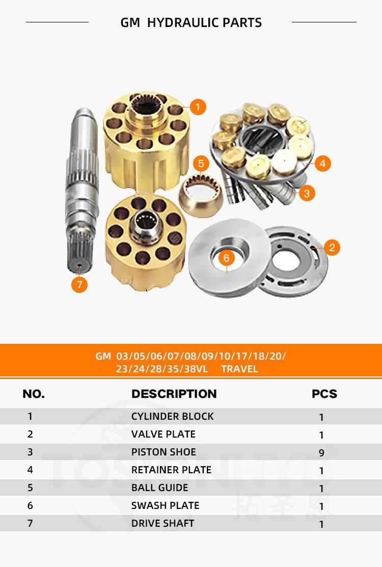 GM08 Hydraulic Travel Motor Spare Excavator Parts Nabtesco